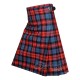 MacLachlan Ancient Tartan 8 Yard Kilt – Scottish Clan Kilts